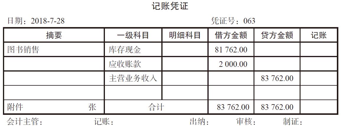 交水電(diàn)费和促销商(shāng)品如何记账？水電(diàn)费和商(shāng)品促销费用(yòng)怎么分(fēn)类？