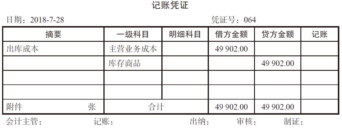 交水電(diàn)费和促销商(shāng)品如何记账？水電(diàn)费和商(shāng)品促销费用(yòng)怎么分(fēn)类？