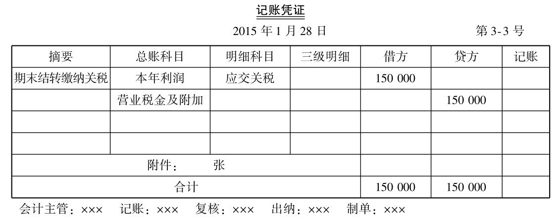 关税会计核算怎么做？关税如何进行核算记账凭证编制？