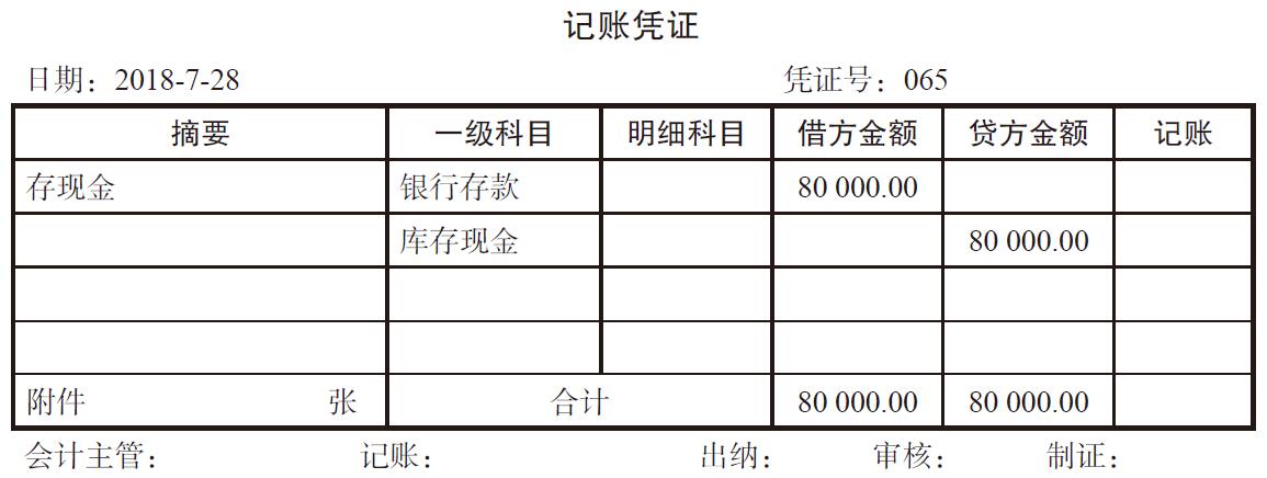 交水電(diàn)费和促销商(shāng)品如何记账？水電(diàn)费和商(shāng)品促销费用(yòng)怎么分(fēn)类？