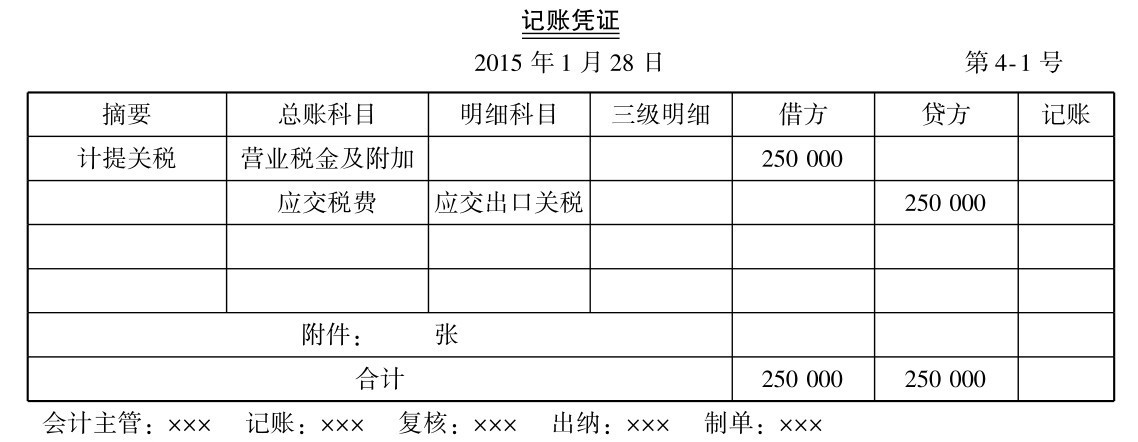 关税会计核算怎么做？关税如何进行核算记账凭证编制？