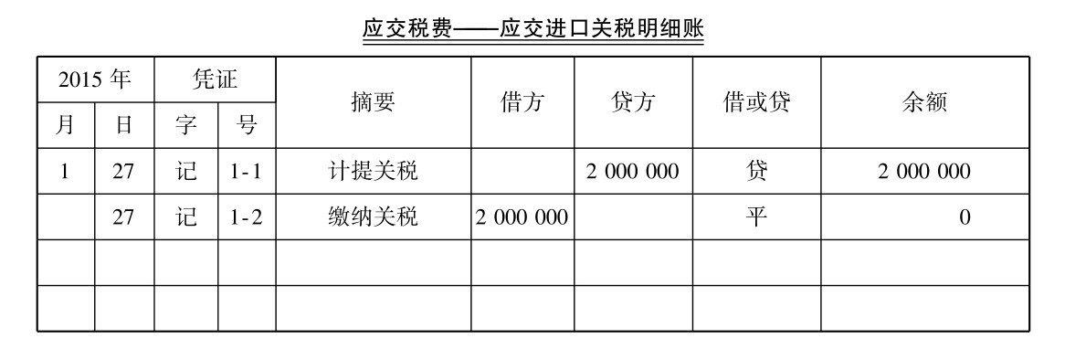 关税会计核算怎么做？关税如何进行核算记账凭证编制？