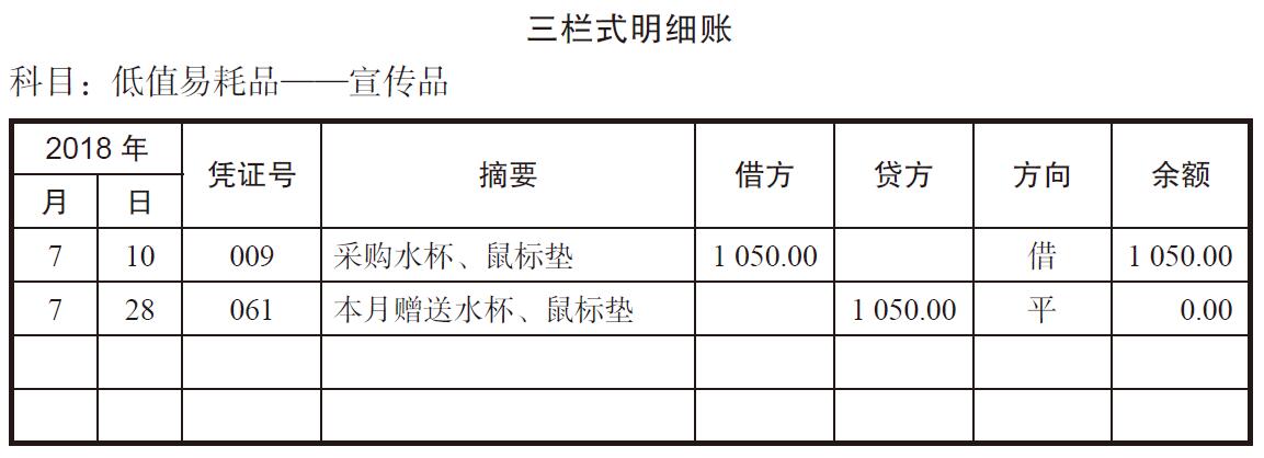 交水電(diàn)费和促销商(shāng)品如何记账？水電(diàn)费和商(shāng)品促销费用(yòng)怎么分(fēn)类？