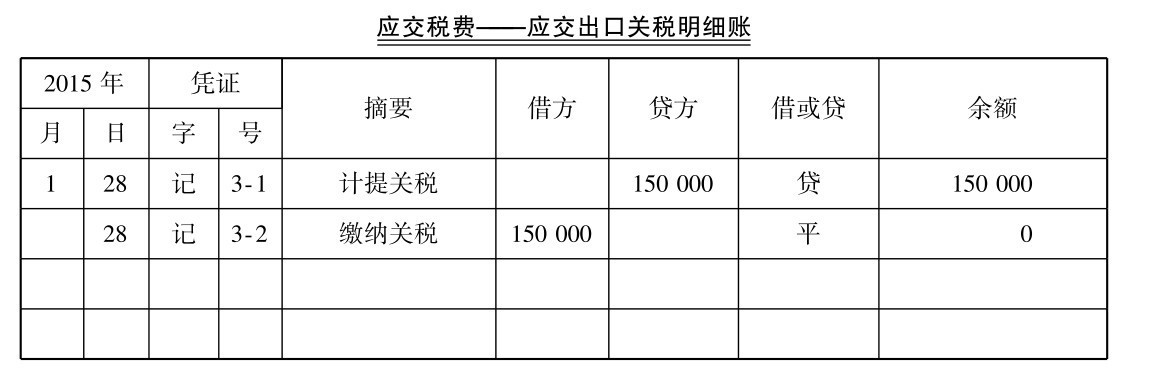 关税会计核算怎么做？关税如何进行核算记账凭证编制？