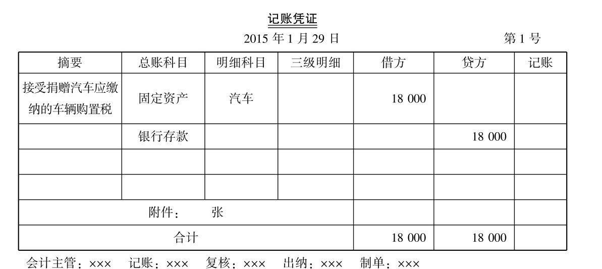 車(chē)辆購(gòu)置税会计核算怎么做？車(chē)辆購(gòu)置税如何编制记账凭证？