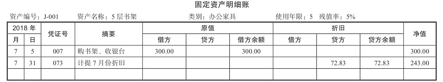 固定资产折旧怎么计算？计提折旧為(wèi)什么要做会计假设？