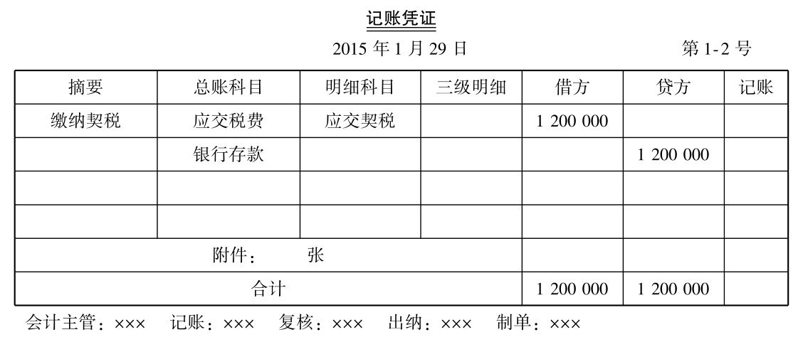 契税会计核算怎么做？契税如何编制记账凭证？