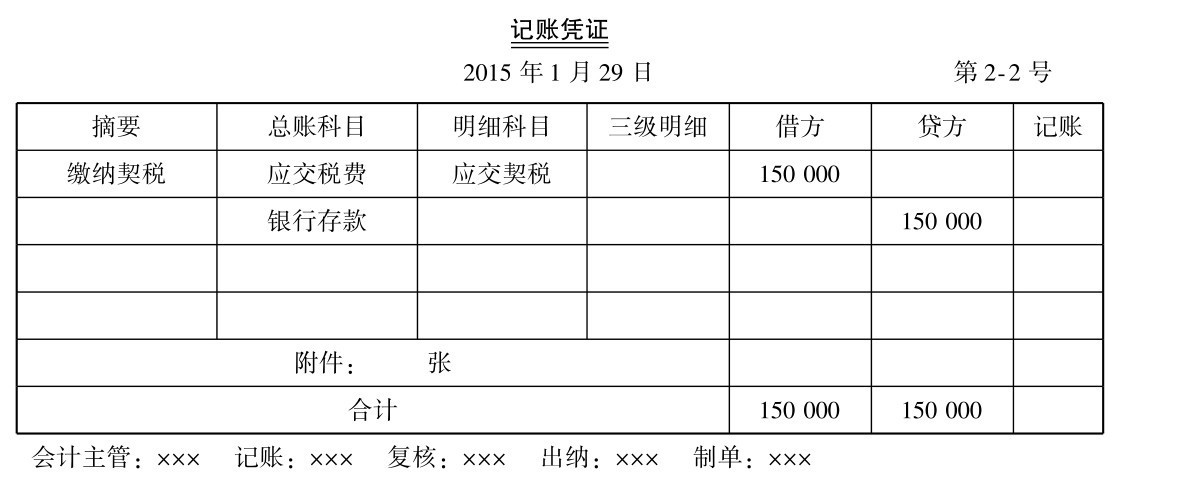 契税会计核算怎么做？契税如何编制记账凭证？