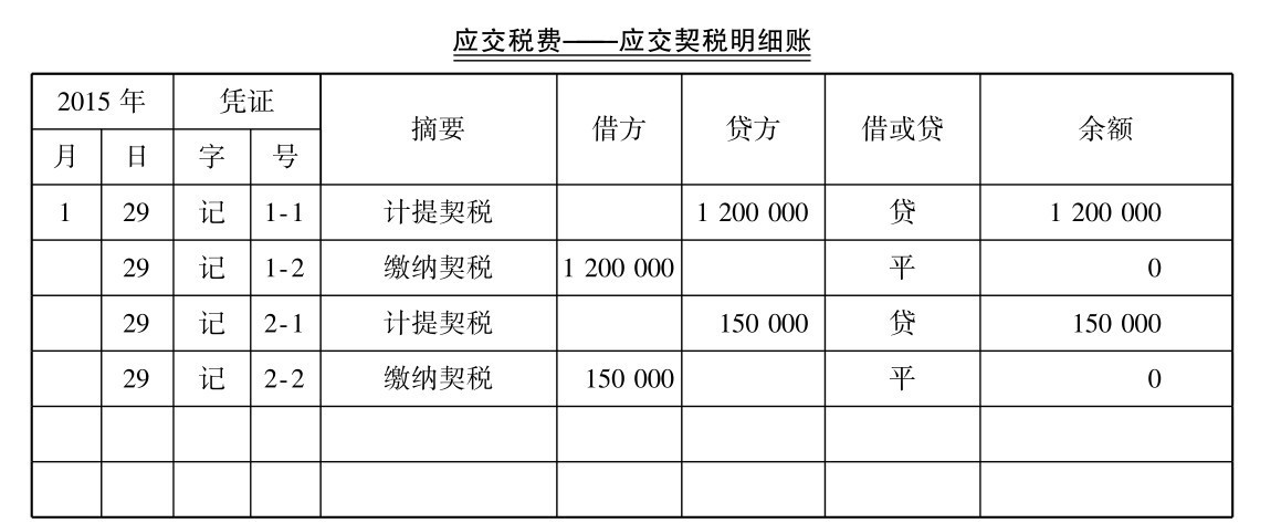 契税会计核算怎么做？契税如何编制记账凭证？