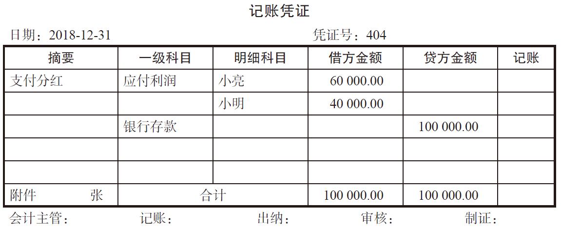 利润分(fēn)配方案怎么做？利润分(fēn)配需要预留多(duō)少盈余公积？