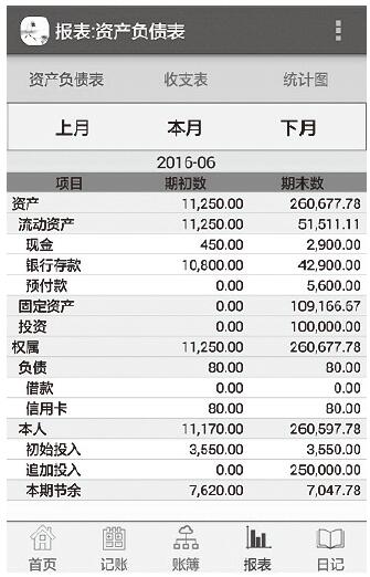 如何通过手机记账软件进行记账？记账软件操作指南