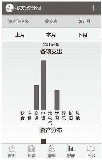 如何通过手机记账软件进行记账？记账软件操作指南