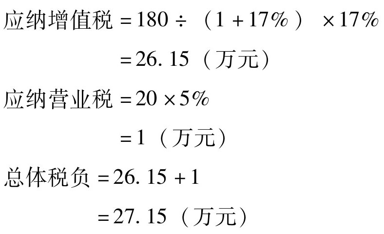 兼营企业是否应该分(fēn)开核算？